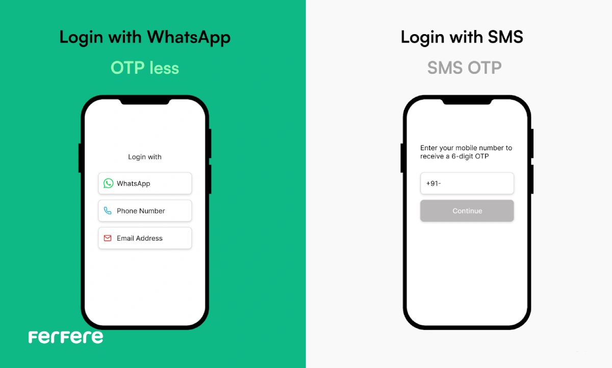 دریافت کد واتساپ از طریق ایمیل