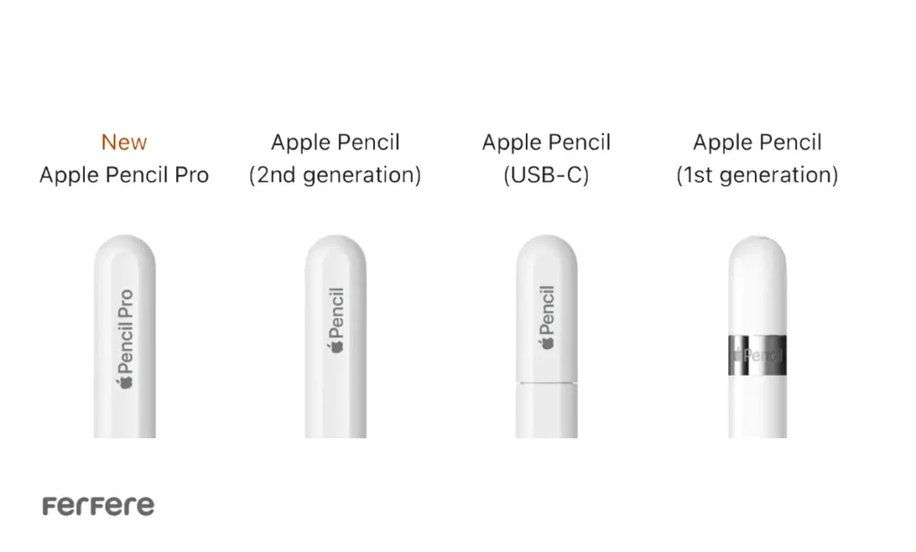 راهنمای خرید Apple Pencil