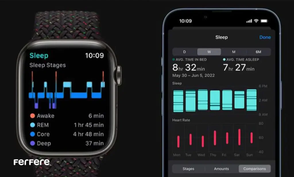پایش خواب با اپل واچ