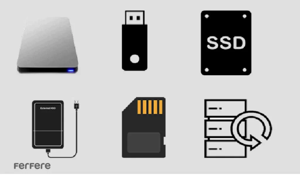 ذخیرهسازی آفلاین