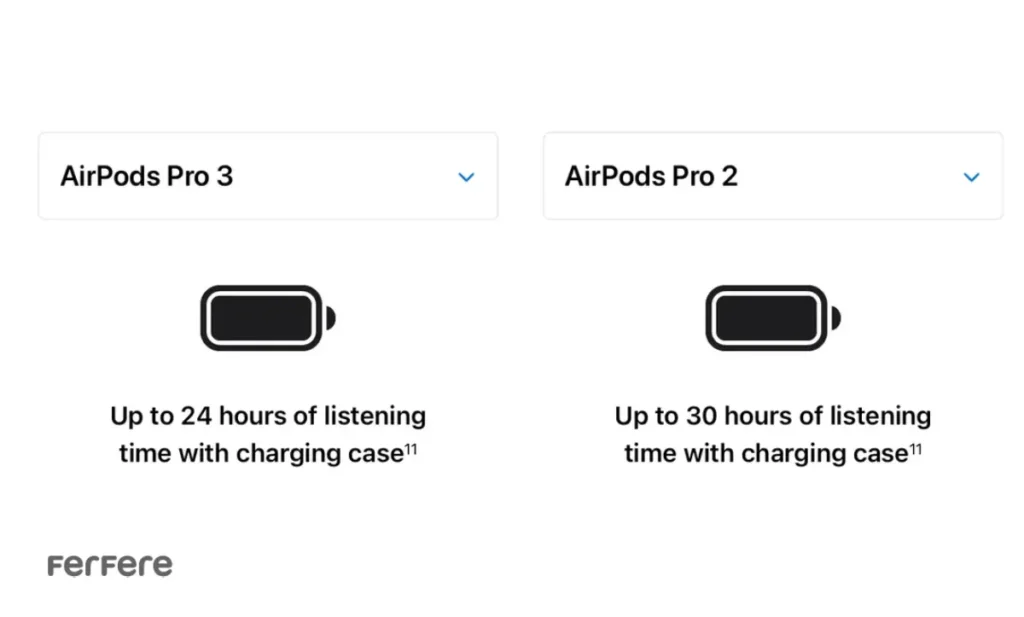 مقایسه ایرپادز پرو 3 و ایرپاد پرو 2