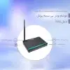 تصویر مودم روتر ADSL2 Plus بی سیم یوتل مدل A154