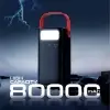 پاوربانک پرومیت مدل PowerMine-80 با ظرفیت 80000 میلی آمپرساعت - تصویر دوم