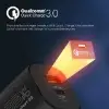 شارژر دیواری 33 وات پرومیت مدل POWERPORT-33.EU - تصویر چهارم