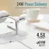 شارژر بی سیم پرومیت مدل SYNERGY-PRO - تصویر دوم