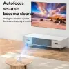 ویدیو پروژکتور 4K یسیدو مدل TV13 - تصویر هفتم