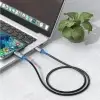 کابل تبدیل USB-C به USB-C گرین لاین مدل GNLEDTC2TCBK - تصویر سوم