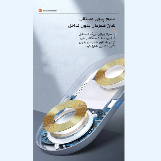تصویر شارژر بی سیم 3 کاره مک دودو مدل CH-7061