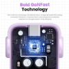 شارژر دیواری 65 وات سه پورت یوگرین مدل Robot Gan Uno RG CD361 - تصویر شانزدهم