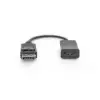 کابل تبدیل USB اچ دی ام ال دتکس پلاس - تصویر دوم