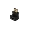 تبدیل USB اچ دی ام ال دتکس پلاس - تصویر یکم