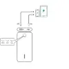 پاوربانک انکر 20 وات مدل PowerCore Essential A1287 ظرفیت 20000 میلی آمپر ساعت - تصویر چهارم