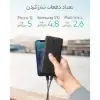 پاوربانک انکر 20 وات مدل PowerCore Essential A1287 ظرفیت 20000 میلی آمپر ساعت - تصویر نهم
