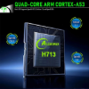 ویدئوپروژکتور بنیوس مدل BE-VP12 - تصویر دهم