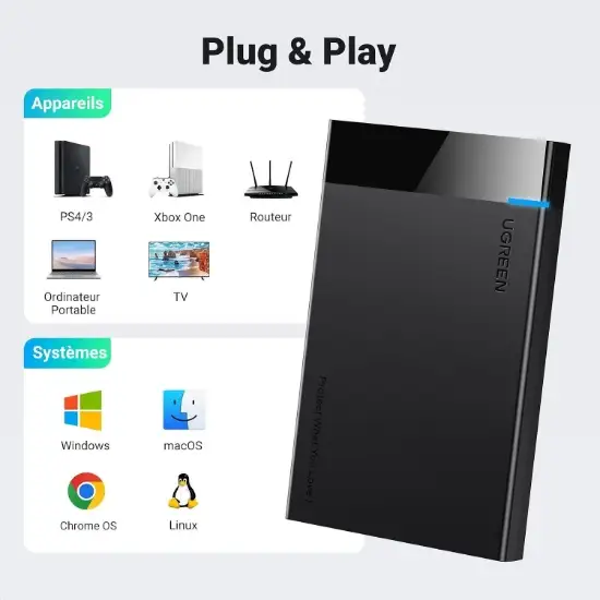 تصویر باکس هارد USB3.0 یوگرین مدل US221-30848