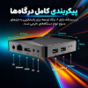 اندروید باکس بنیوس مدل BE-AB05 - تصویر یازدهم