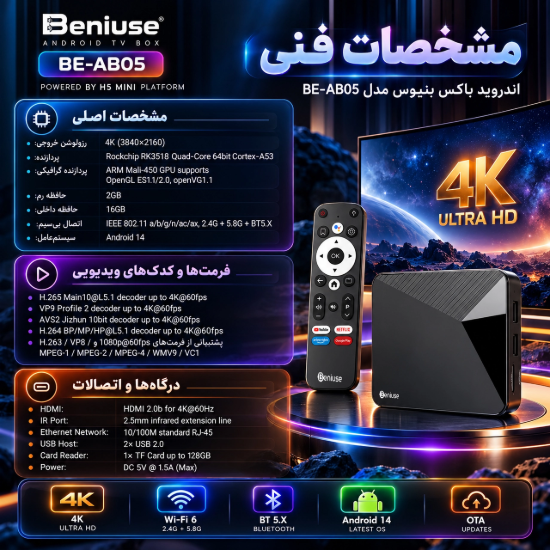 تصویر اندروید باکس بنیوس مدل BE-AB05