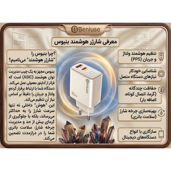تصویر شارژر دیواری 30 وات دو پورت بنیوس مدل BE-CH07
