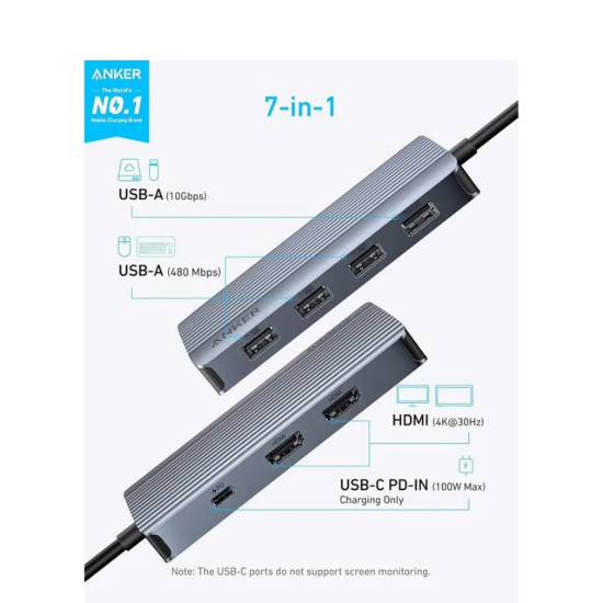 تصویر هاب 7 پورت USB-C انکر مدل A8374