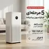 دستگاه تصفیه کننده هوا میجیا مدل Smart Air Purifier 6 - تصویر دوم